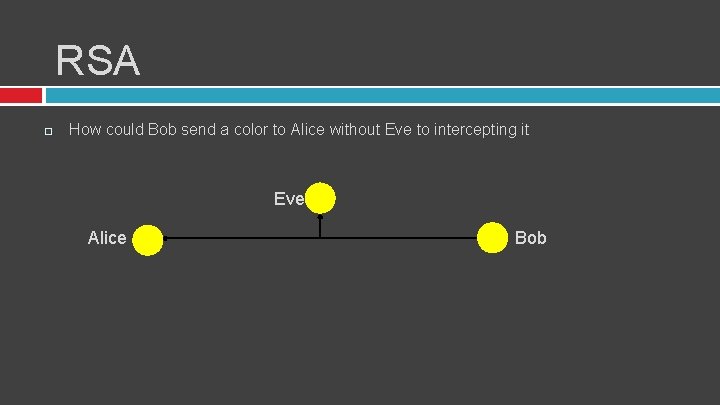 RSA How could Bob send a color to Alice without Eve to intercepting it