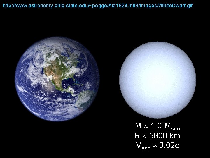 http: //www. astronomy. ohio-state. edu/~pogge/Ast 162/Unit 3/Images/White. Dwarf. gif 