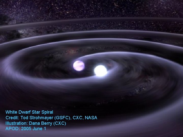 White Dwarf Star Spiral Credit: Tod Strohmayer (GSFC), CXC, NASA Illustration: Dana Berry (CXC)