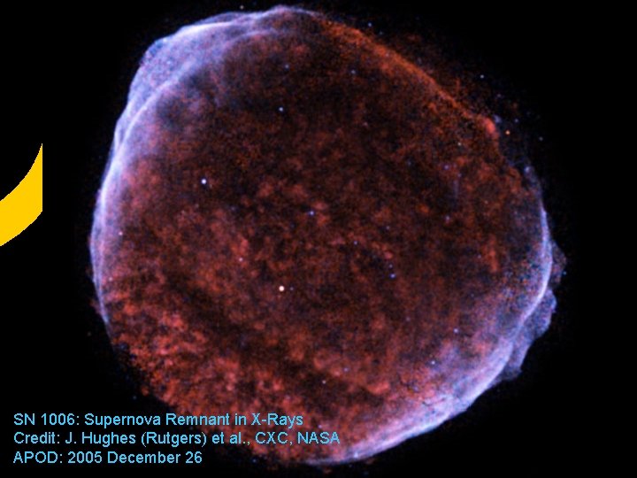 SN 1006: Supernova Remnant in X-Rays Credit: J. Hughes (Rutgers) et al. , CXC,