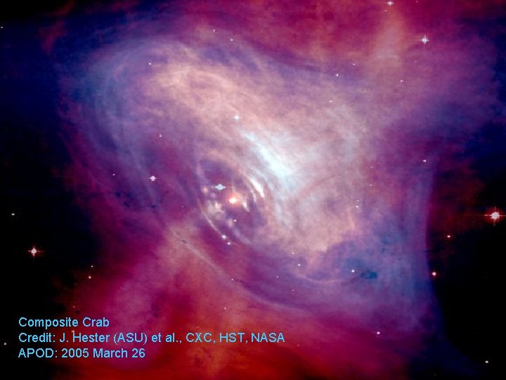 Composite Crab Credit: J. Hester (ASU) et al. , CXC, HST, NASA APOD: 2005