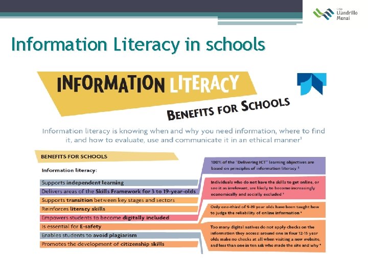 Information Literacy in schools 