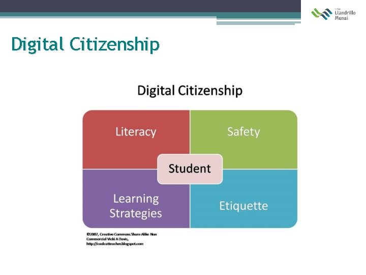 Digital Citizenship 