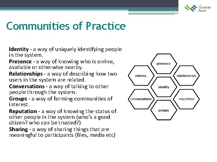 Communities of Practice Identity - a way of uniquely identifying people in the system.