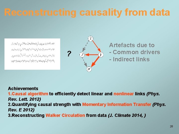 Reconstructing causality from data ? Artefacts due to - Common drivers - Indirect links