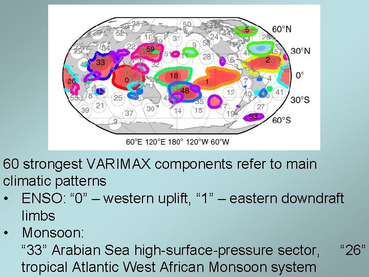 60 strongest VARIMAX components refer to main climatic patterns • ENSO: “ 0” –