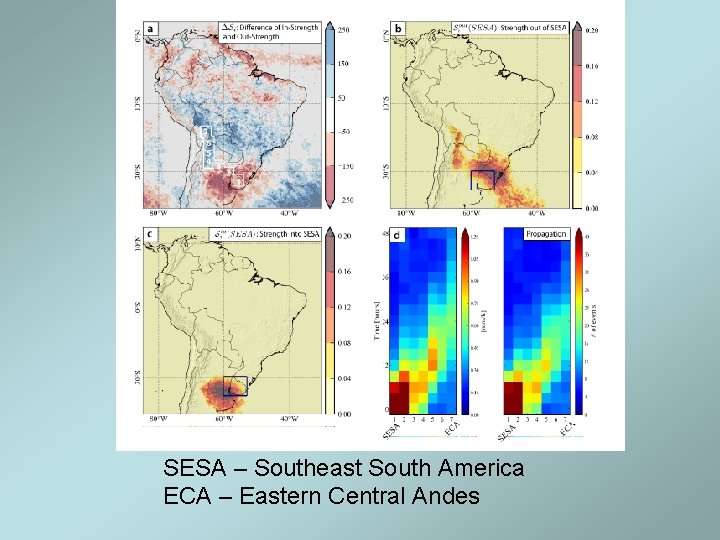 SESA – Southeast South America ECA – Eastern Central Andes 