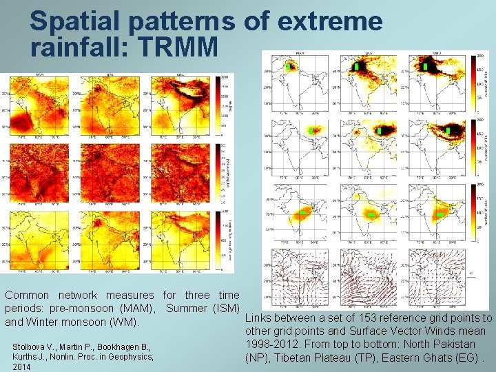 Spatial patterns of extreme rainfall: TRMM Common network measures for three time periods: pre-monsoon