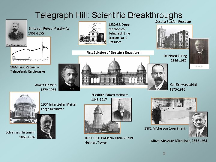 Telegraph Hill: Scientific Breakthroughs Ernst von Rebeur-Paschwitz 1861 -1895 1832/33 Opto. Mechanical Telegraph Line