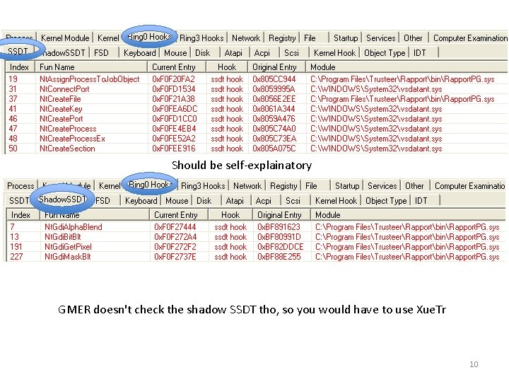 Should be self-explainatory GMER doesn't check the shadow SSDT tho, so you would have