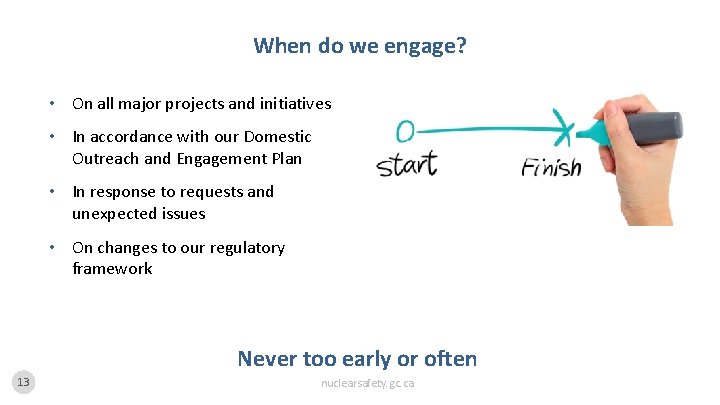 When do we engage? • On all major projects and initiatives • In accordance