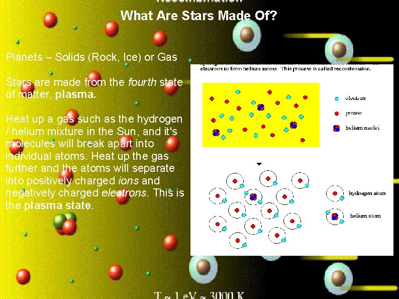 What Are Stars Made Of? Planets – Solids (Rock, Ice) or Gas Stars are