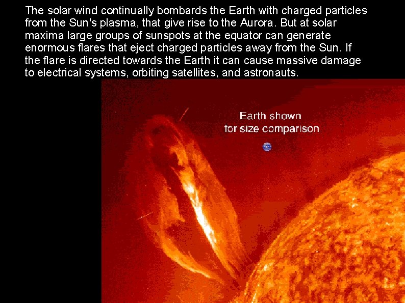 The solar wind continually bombards the Earth with charged particles from the Sun's plasma,