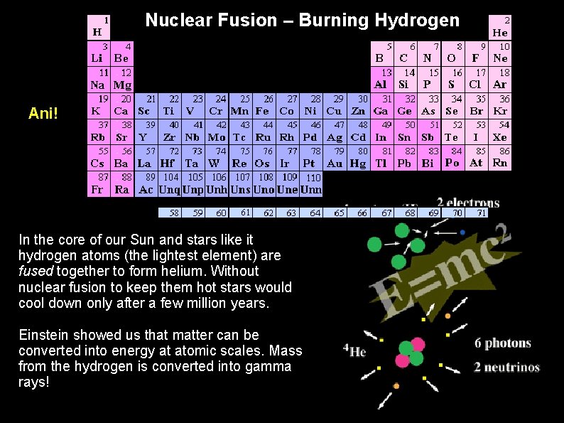 Nuclear Fusion – Burning Hydrogen Ani! In the core of our Sun and stars