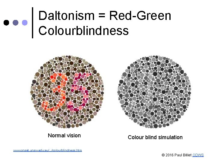 Daltonism = Red-Green Colourblindness Normal vision Colour blind simulation www. onset. unsw. edu. au/.