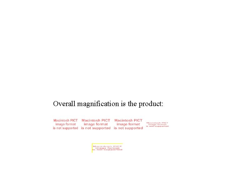 Overall magnification is the product: 