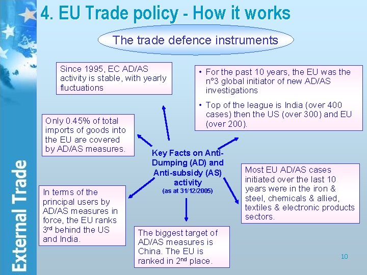 4. EU Trade policy - How it works The trade defence instruments Since 1995,