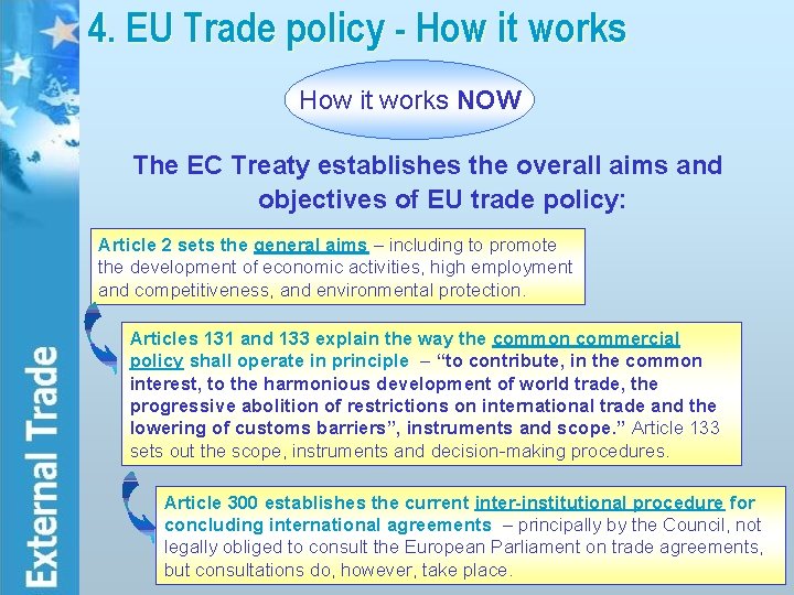4. EU Trade policy - How it works NOW The EC Treaty establishes the