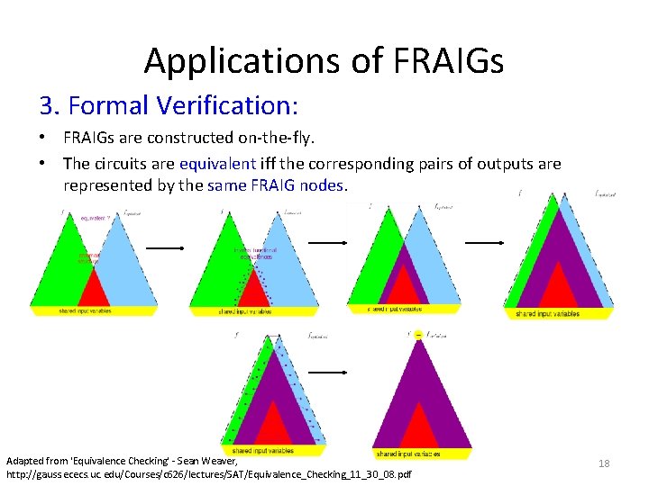 Applications of FRAIGs 3. Formal Verification: • FRAIGs are constructed on-the-fly. • The circuits Applications of FRAIGs 3. Formal Verification: • FRAIGs are constructed on-the-fly. • The circuits