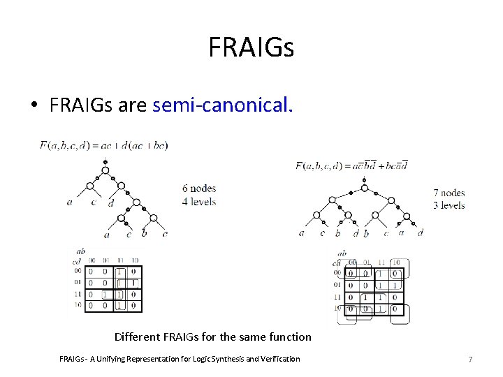 FRAIGs • FRAIGs are semi-canonical. Different FRAIGs for the same function FRAIGs - A FRAIGs • FRAIGs are semi-canonical. Different FRAIGs for the same function FRAIGs - A