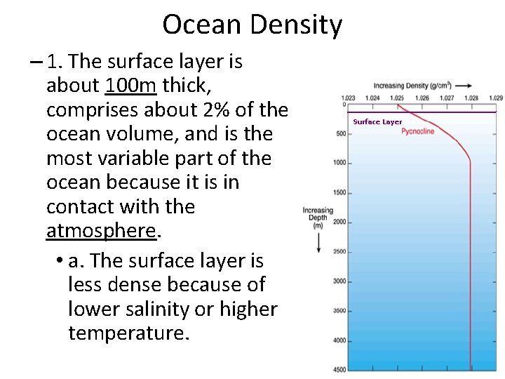 Ocean Density – 1. The surface layer is about 100 m thick, comprises about