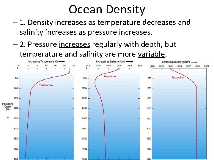 Ocean Density – 1. Density increases as temperature decreases and salinity increases as pressure