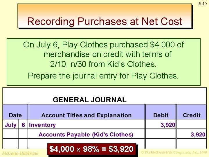 6 -15 Recording Purchases at Net Cost On July 6, Play Clothes purchased $4,