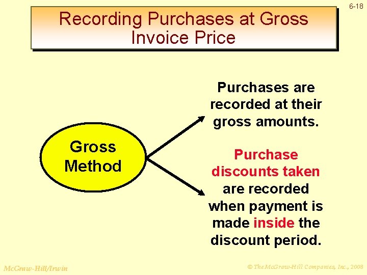 Recording Purchases at Gross Invoice Price 6 -18 Purchases are recorded at their gross