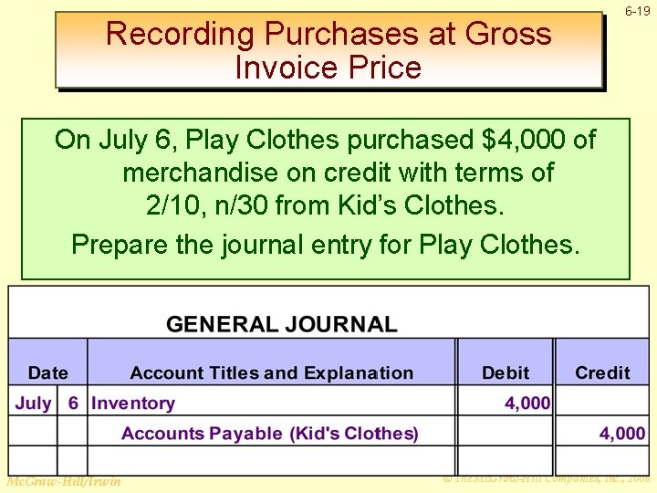 Recording Purchases at Gross Invoice Price 6 -19 On July 6, Play Clothes purchased