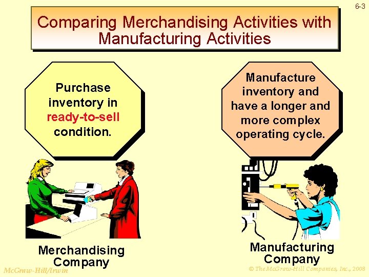 6 -3 Comparing Merchandising Activities with Manufacturing Activities Purchase inventory in ready-to-sell condition. Merchandising