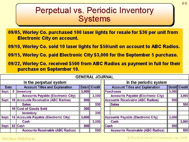 6 -6 Perpetual vs. Periodic Inventory Systems 09/05, Worley Co. purchased 100 laser lights