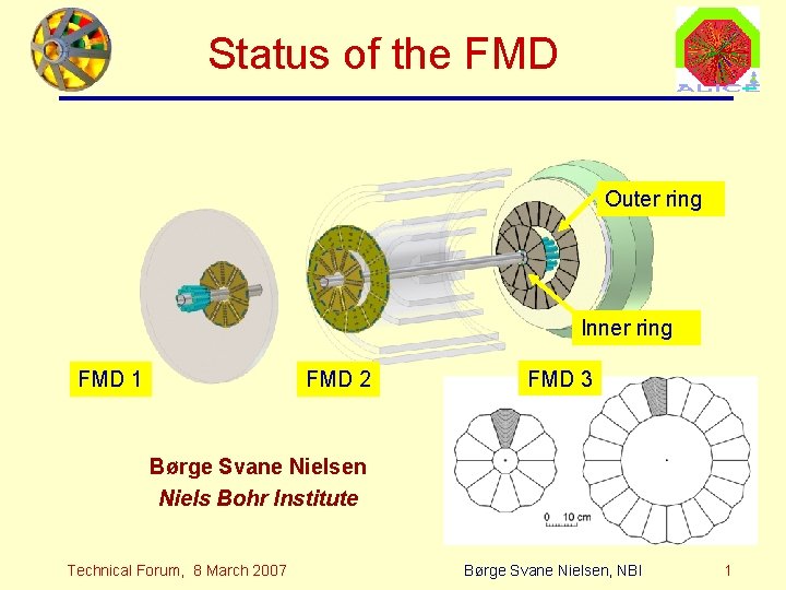 Status of the FMD Outer ring Inner ring FMD 1 FMD 2 FMD 3