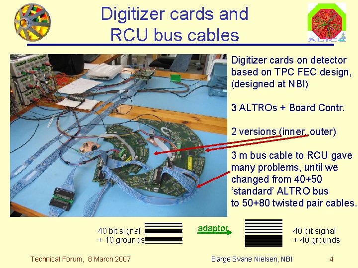 Digitizer cards and RCU bus cables Digitizer cards on detector based on TPC FEC