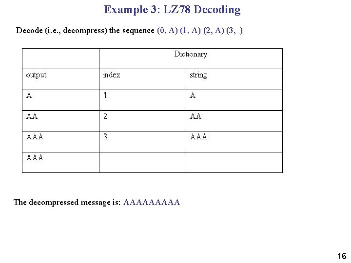 Example 3: LZ 78 Decoding Decode (i. e. , decompress) the sequence (0, A)