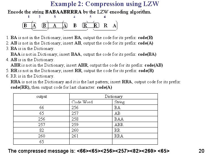 Example 2: Compression using LZW Encode the string BABAABRRRA by the LZW encoding algorithm.