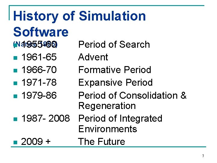 History of Simulation Software (Nance 1995) n 1955 -60 n n n Period of
