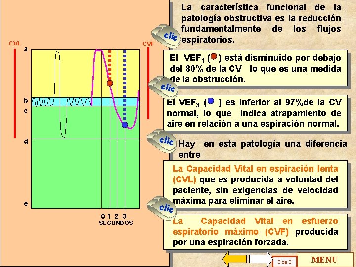 CVL CVF a La característica funcional de la patología obstructiva es la reducción fundamentalmente