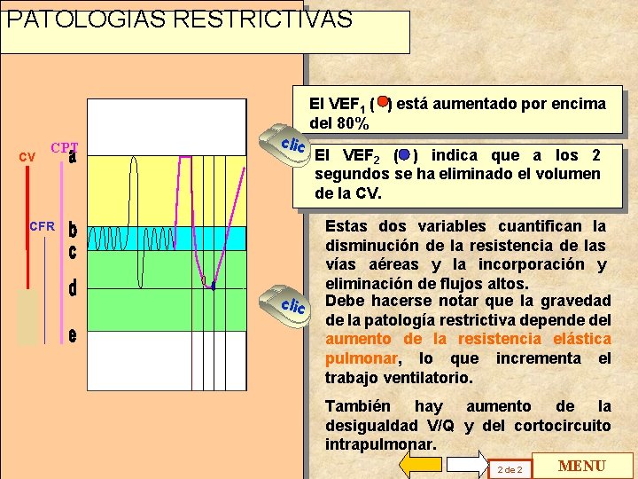 PATOLOGIAS RESTRICTIVAS CV clic CPT CFR clic . El VEF 1 ( ) está