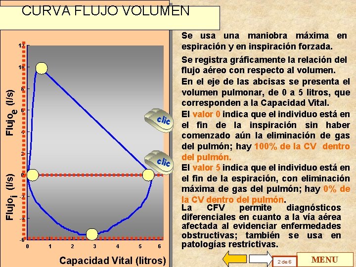 CURVA FLUJO VOLUMEN 12 Flujoe (l/s) 10 8 6 clic 4 Flujoi (l/s) 2