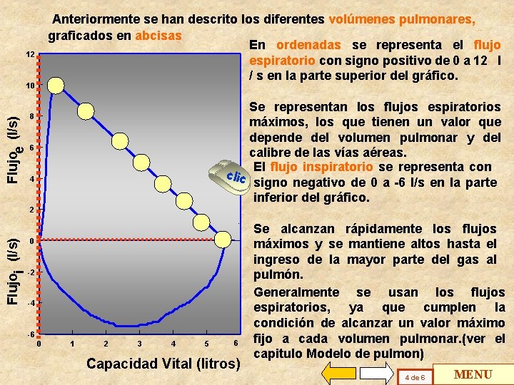 Anteriormente se han descrito los diferentes volúmenes pulmonares, graficados en abcisas En ordenadas se