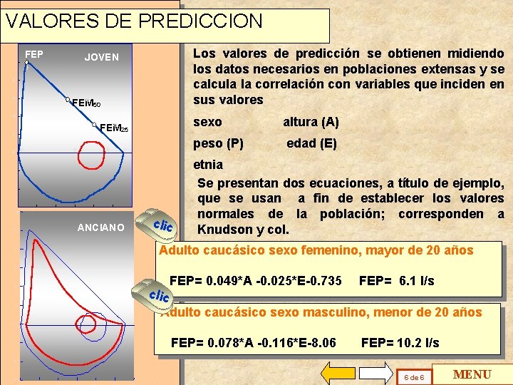 VALORES DE PREDICCION FEP Los valores de predicción se obtienen midiendo los datos necesarios