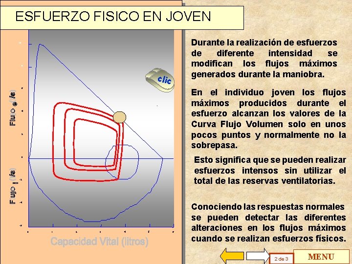 ESFUERZO FISICO EN JOVEN 12 Durante la realización de esfuerzos de diferente intensidad se