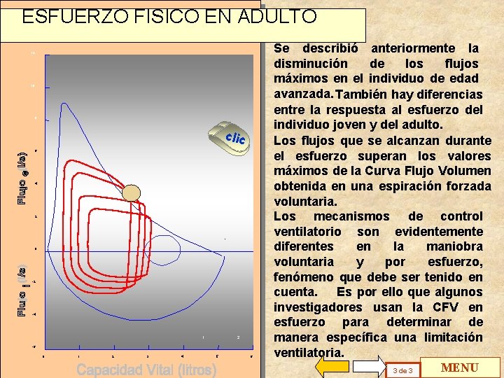 ESFUERZO FISICO EN ADULTO 12 10 8 clic 6 4 2 . 0 -2