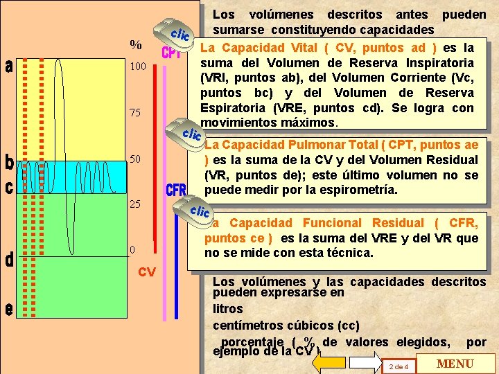 % 100 75 50 25 0 CV Los volúmenes descritos antes pueden sumarse constituyendo