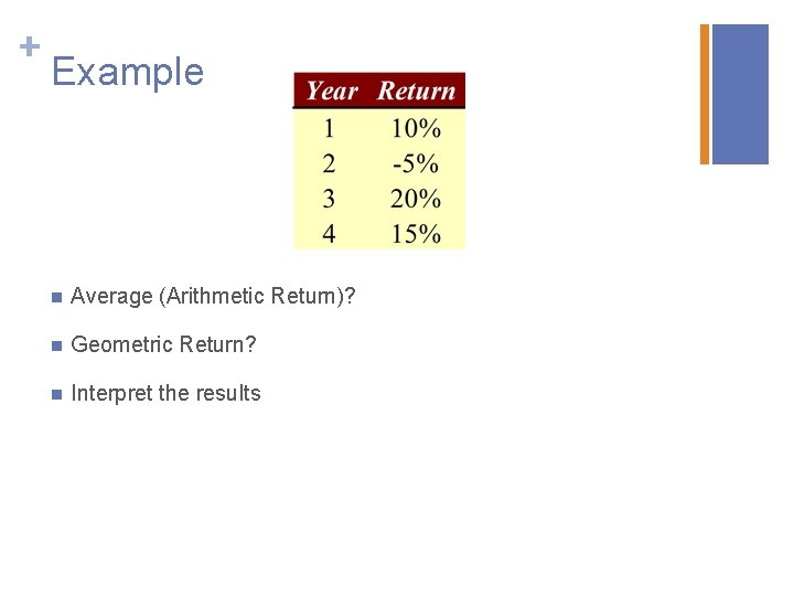 + Example n Average (Arithmetic Return)? n Geometric Return? n Interpret the results 