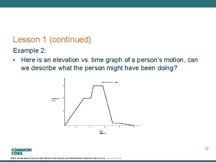 Lesson 1 (continued) Example 2: • Here is an elevation vs. time graph of