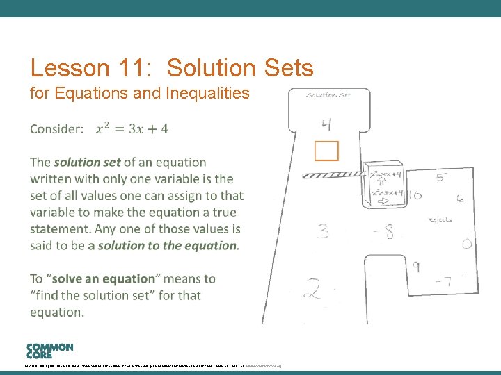 Lesson 11: Solution Sets for Equations and Inequalities © 2014. All rights reserved. Duplication