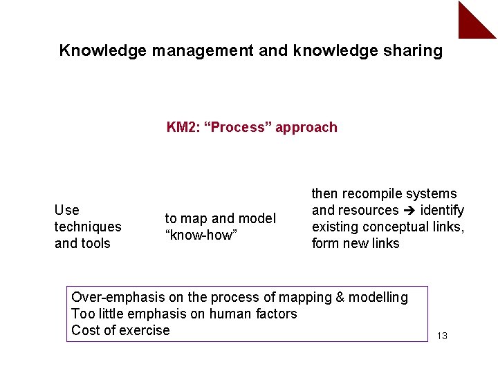 Knowledge management and knowledge sharing KM 2: “Process” approach Use techniques and tools to
