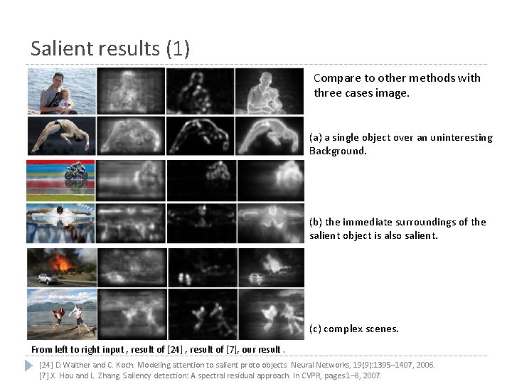 Salient results (1) Compare to other methods with three cases image. (a) a single