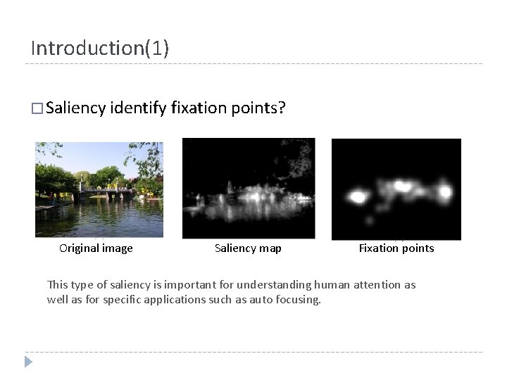 Introduction(1) � Saliency identify fixation points? Original image Saliency map Fixation points This type